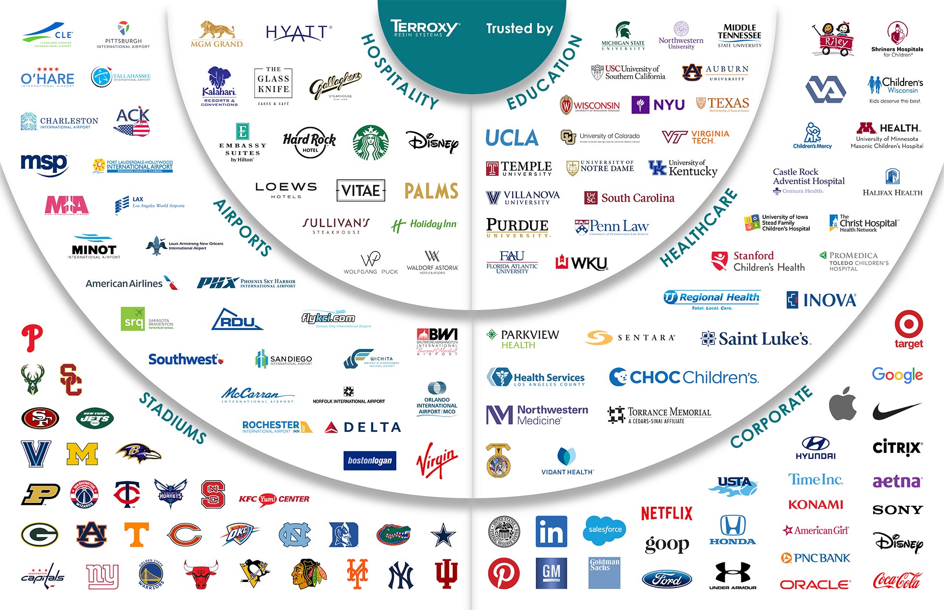 Logo-Spread