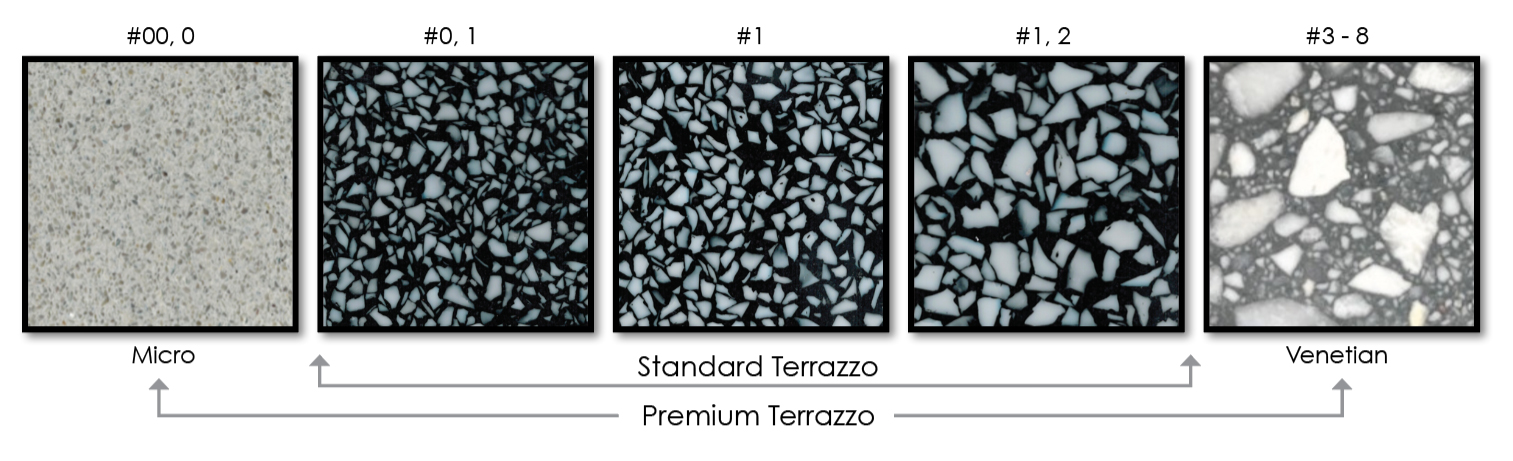 customsample-trianglePic1